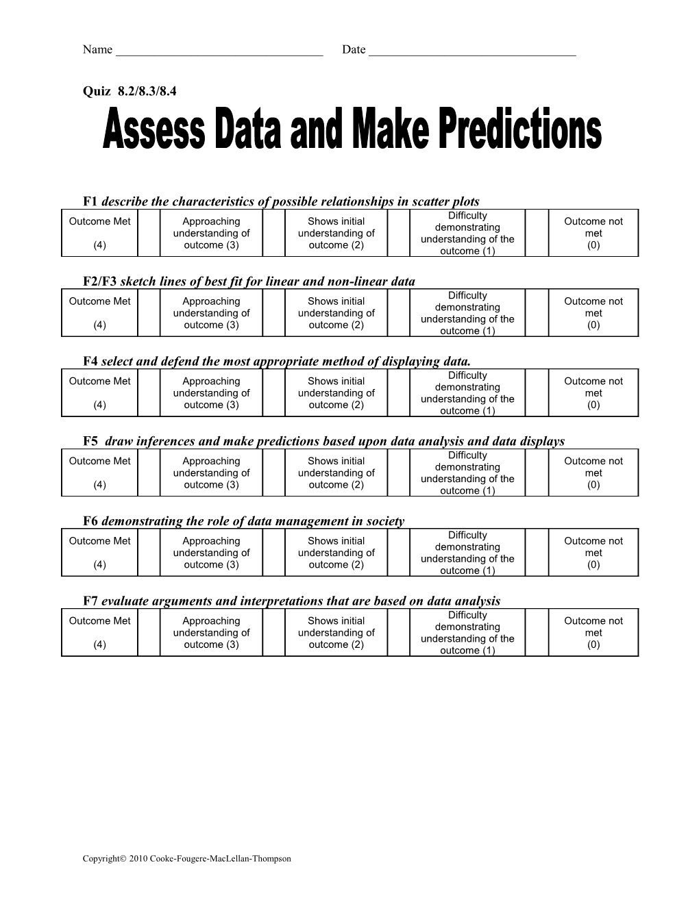 F1 Describe the Characteristics of Possible Relationships in Scatter Plots