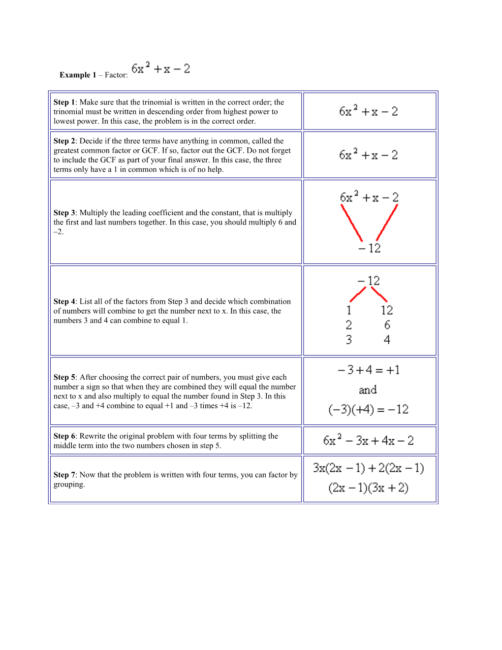 Example 1 Factor