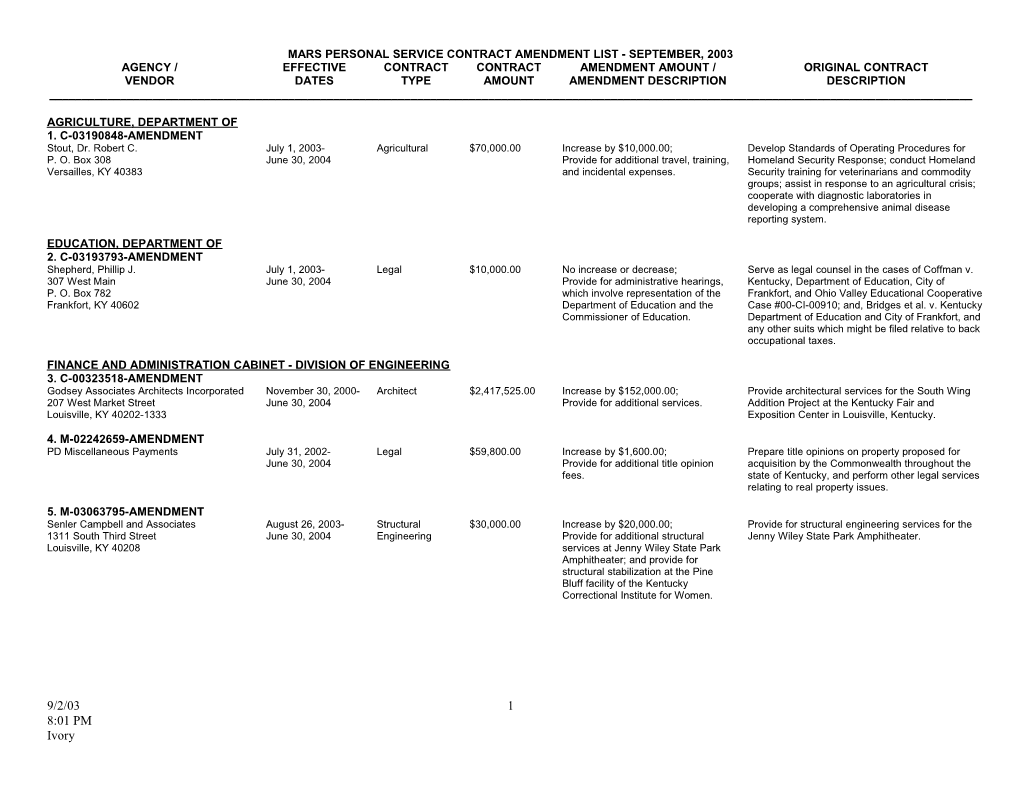 Agriculture, Department Of