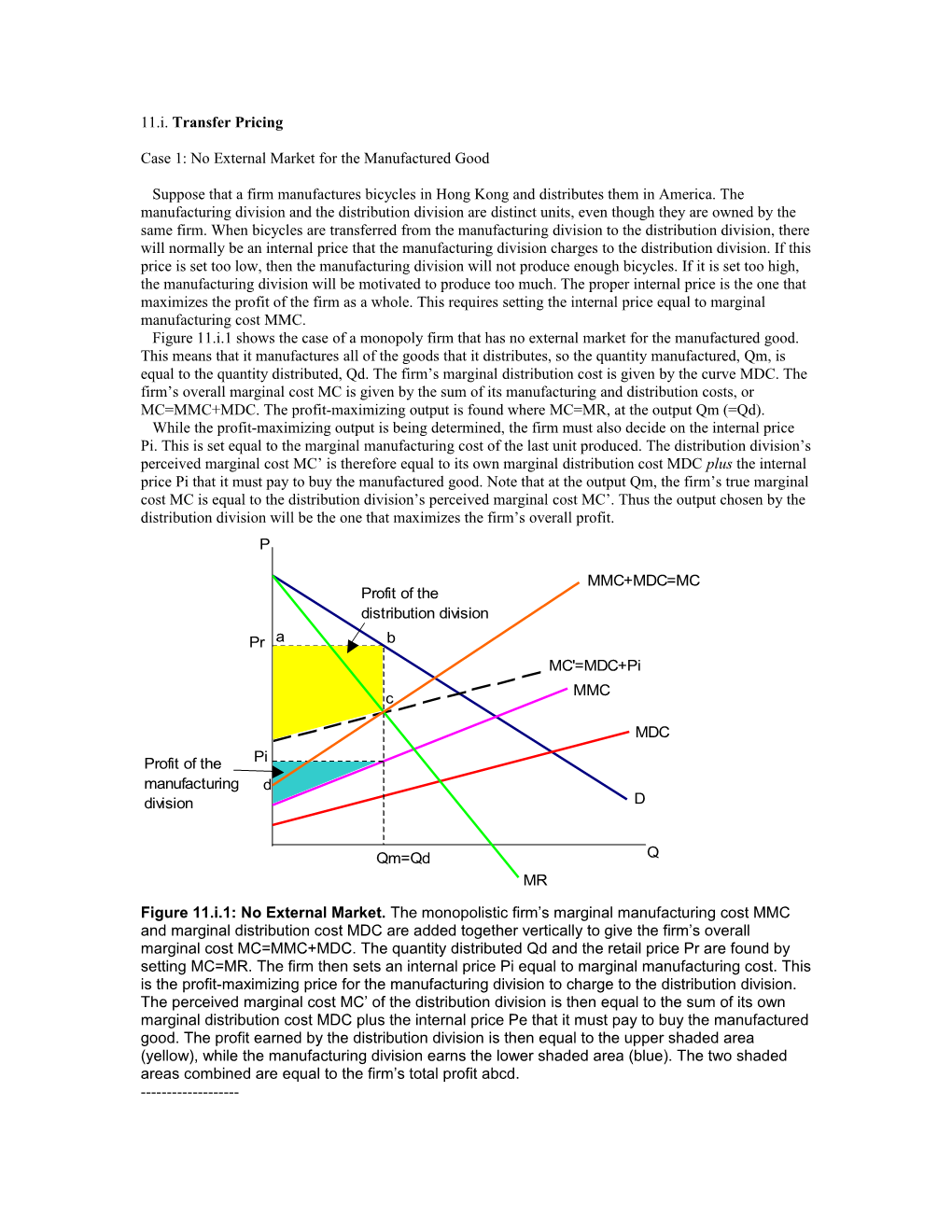 Case 1: No External Market for the Manufactured Good