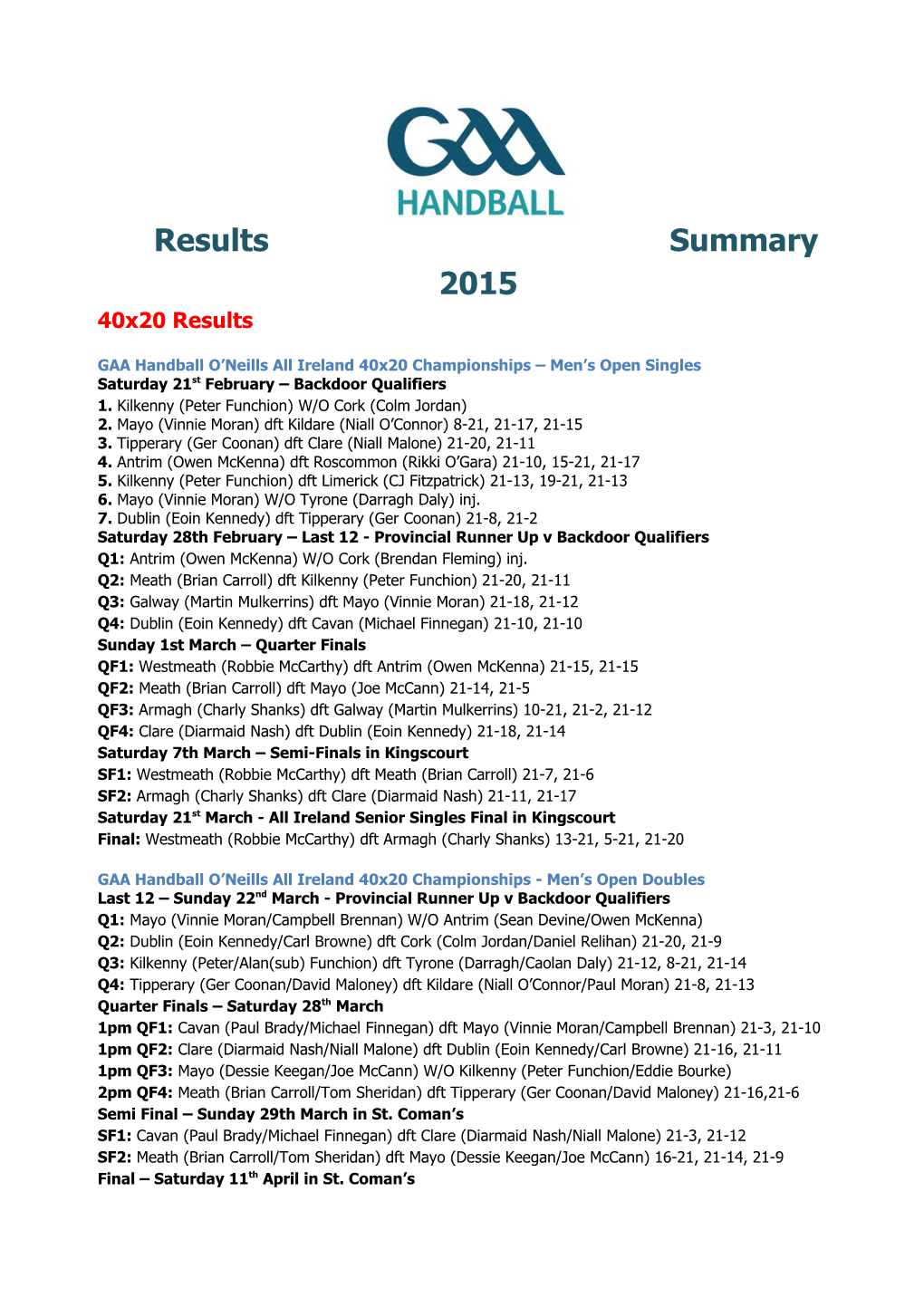 GAA Handball O Neills All Ireland 40X20 Championships Men S Open Singles