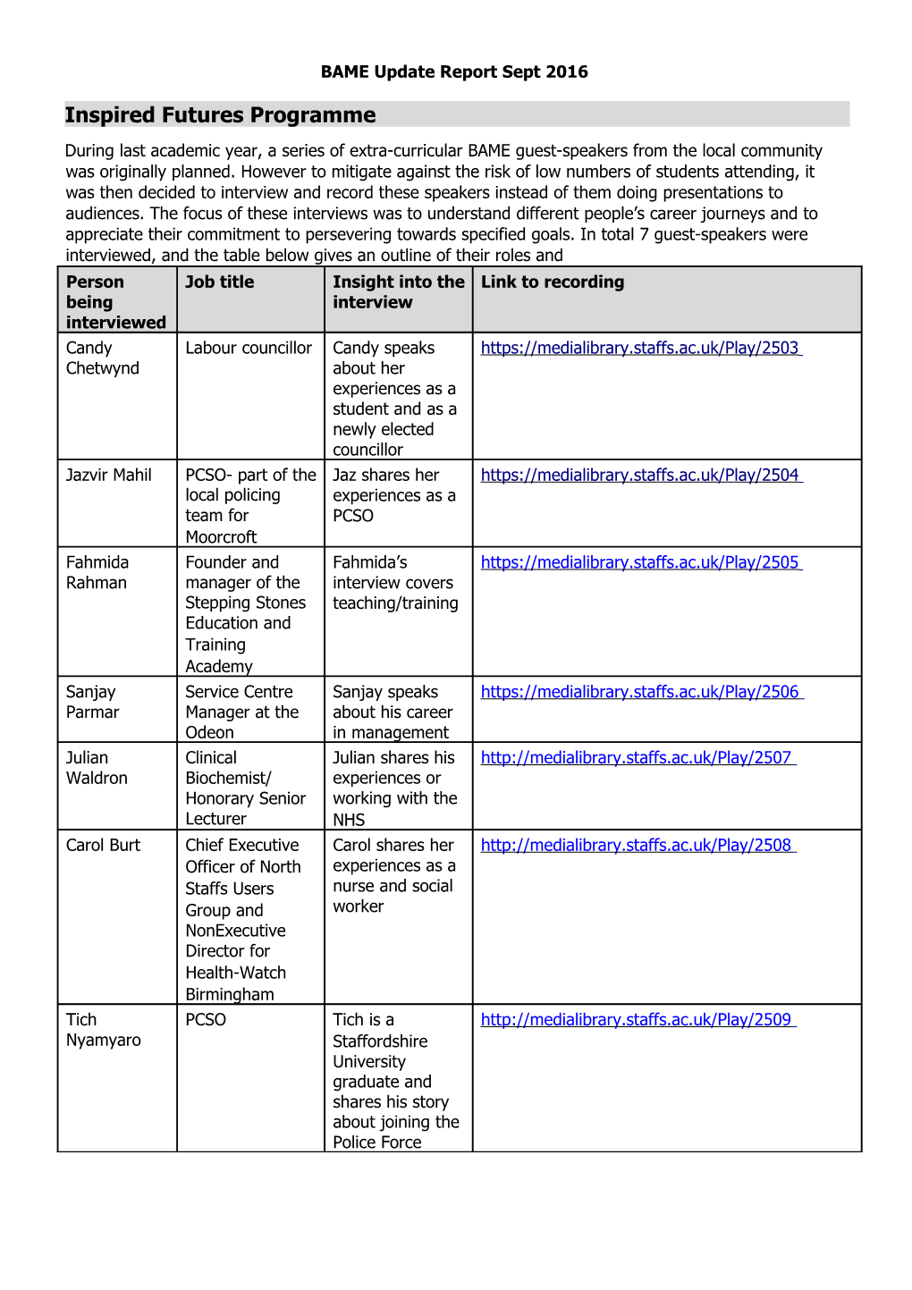 BAME Update Report Sept 2016