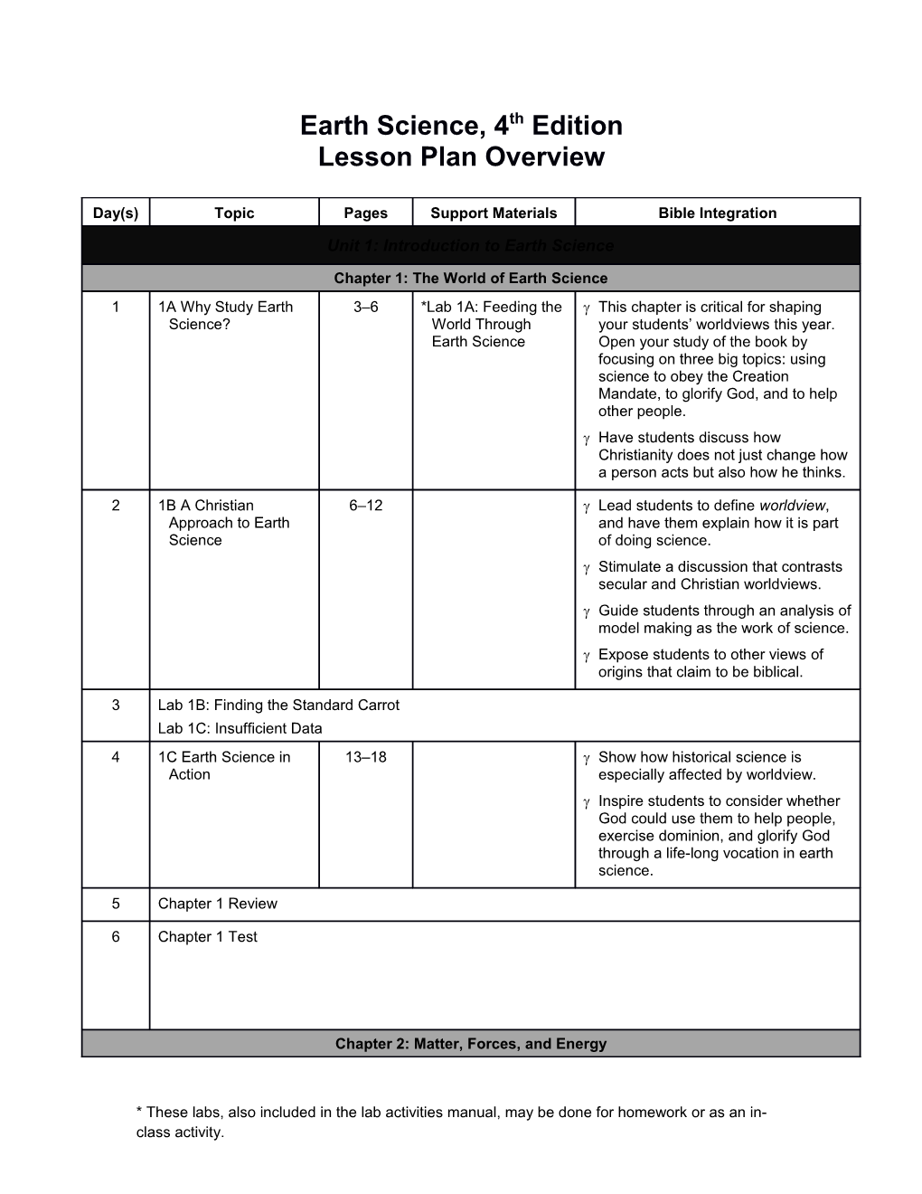 Earth Science, 4Th Ed. Lesson Plan Overview