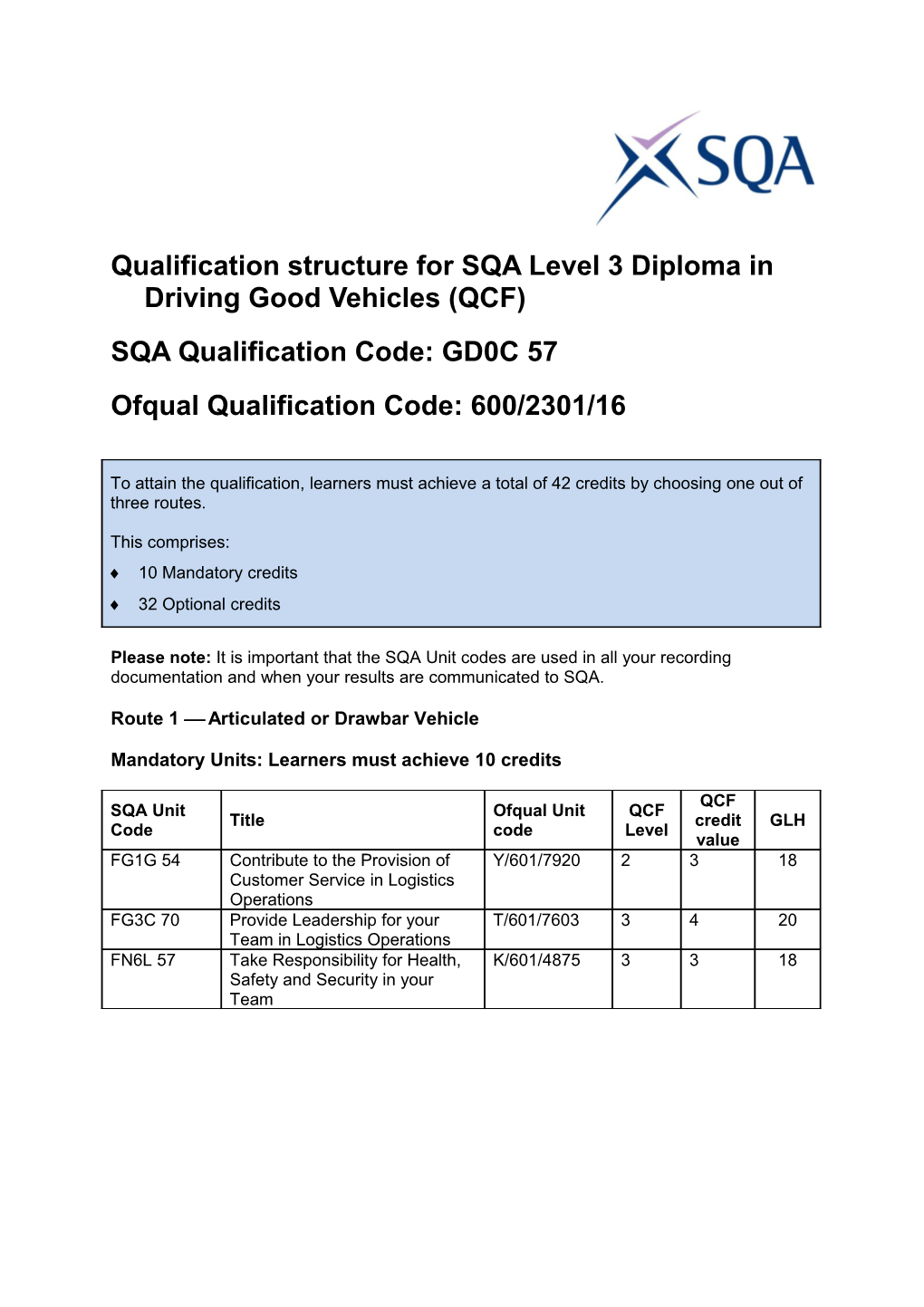 Qualification Structure for SQA Level 3 Diploma Indriving Good Vehicles(QCF)