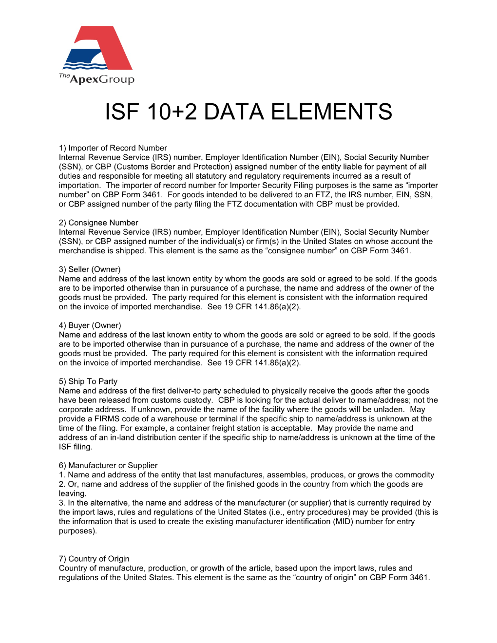 Isf 10+2 Data Elements