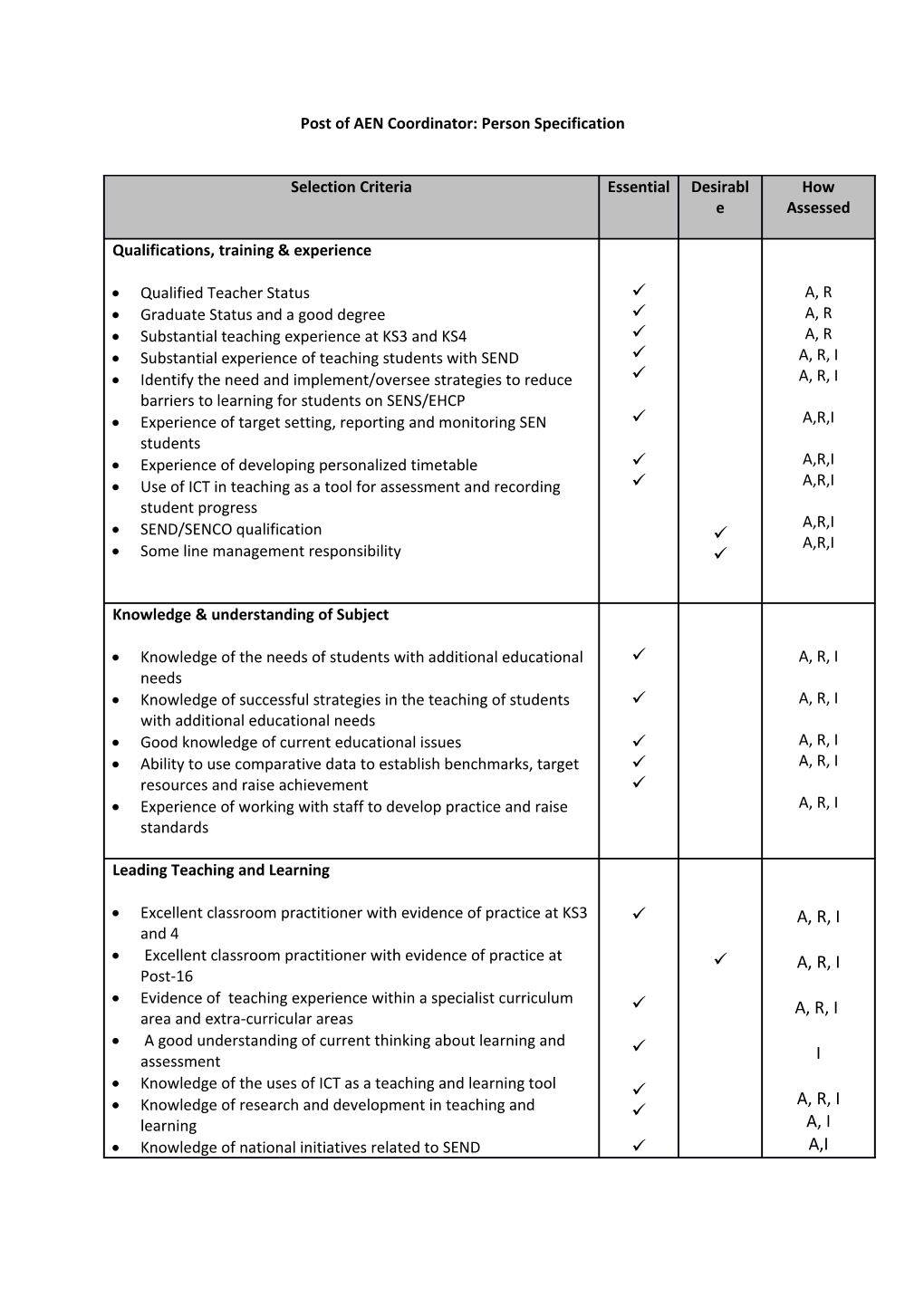 Post of AEN Coordinator: Person Specification