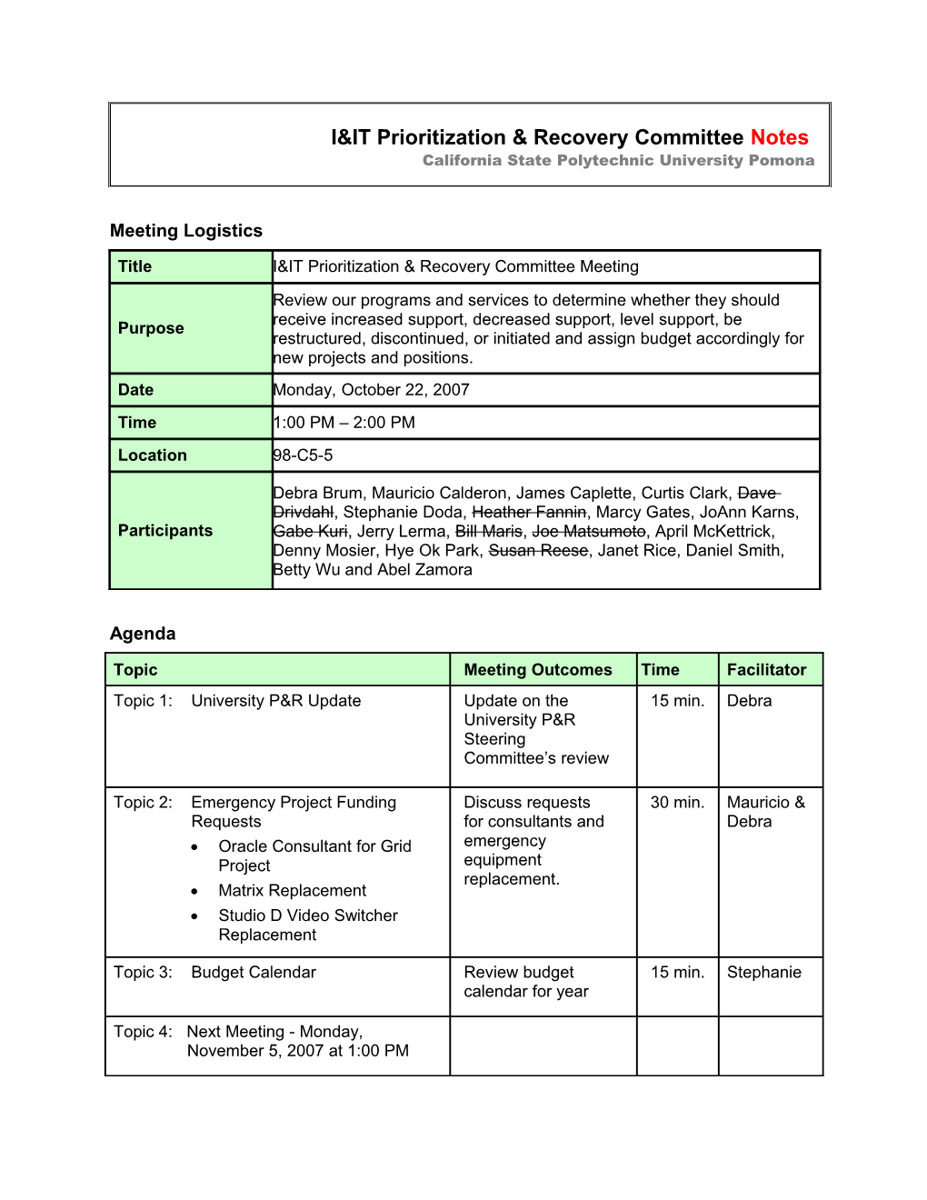 I&IT Managers Meeting Agenda s1