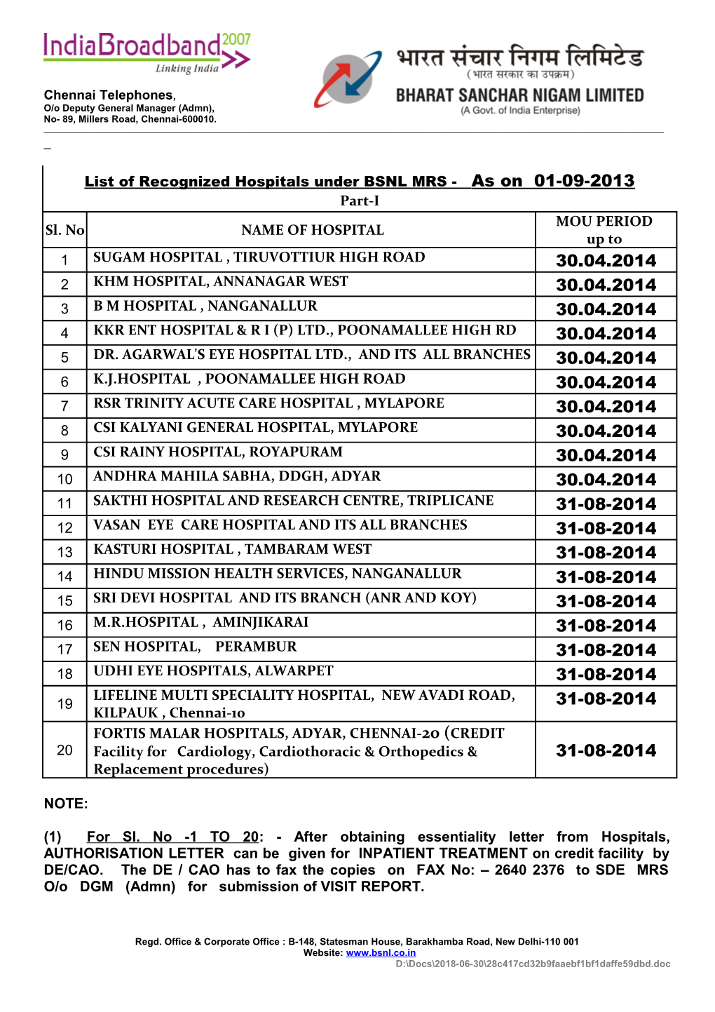 Part-II (PAYMENT BASIS HOSPITALS)