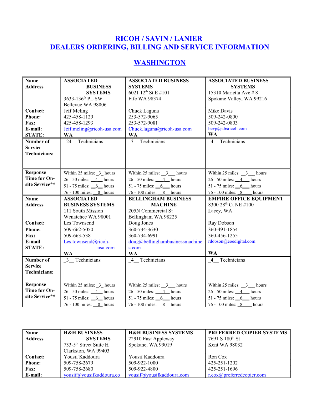 Dealers Ordering, Billing and Service Information