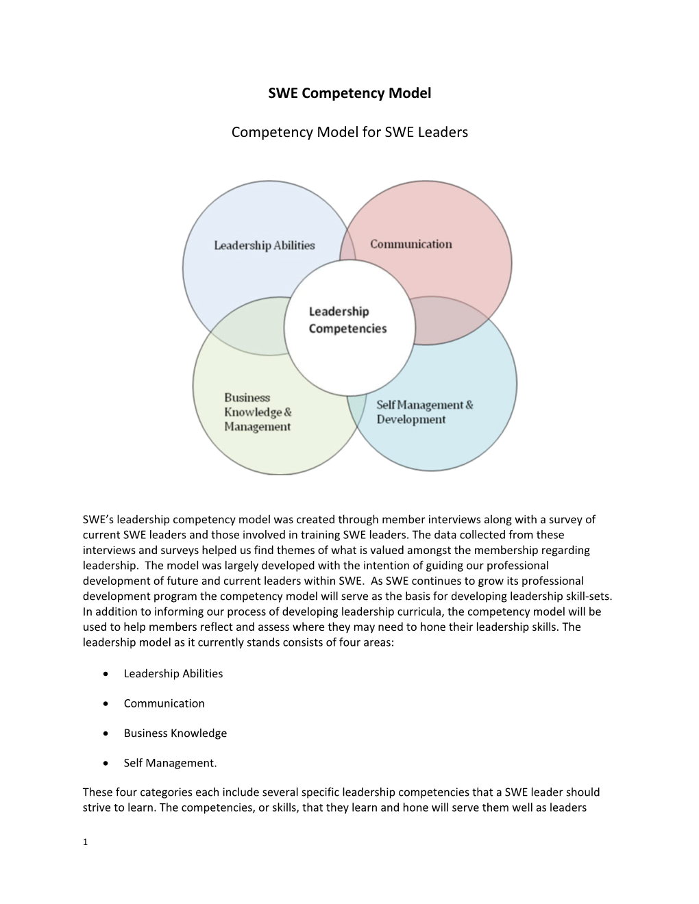 SWE Competency Model