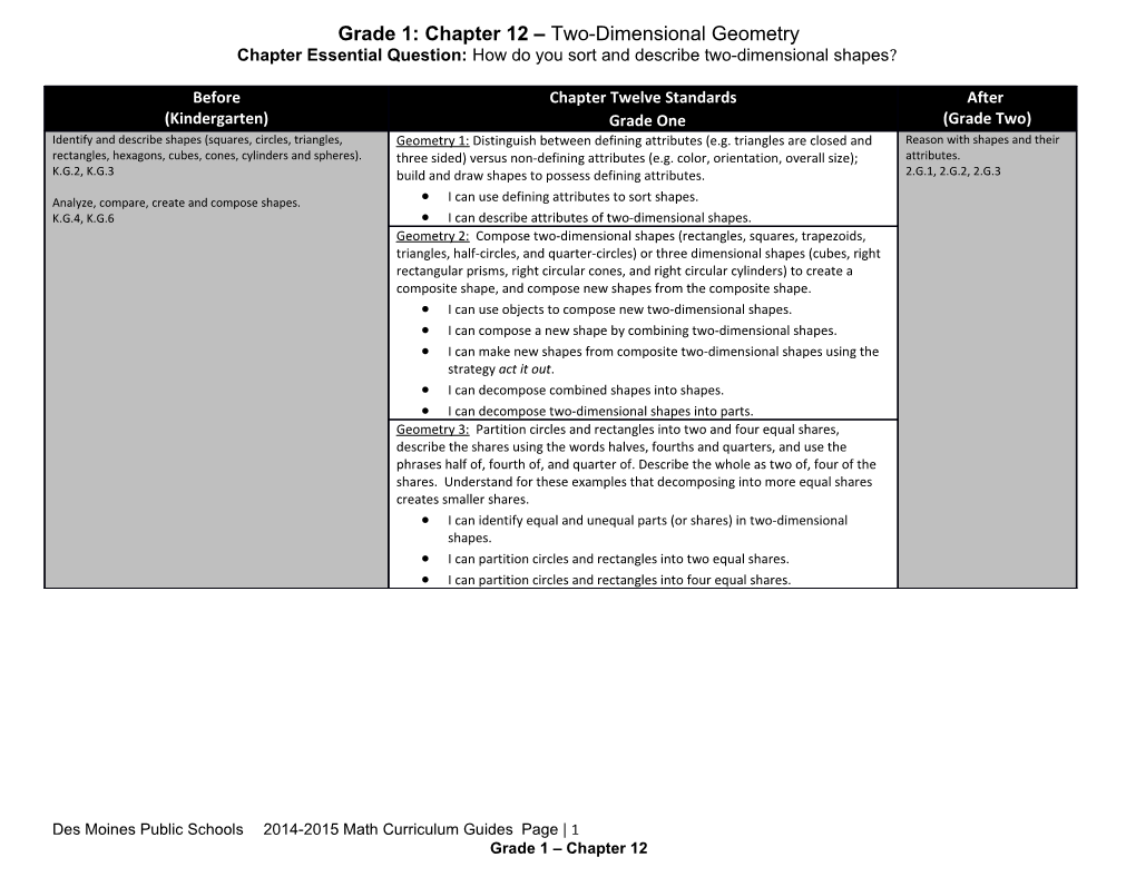 Grade 1: Chapter 12 Two-Dimensional Geometry