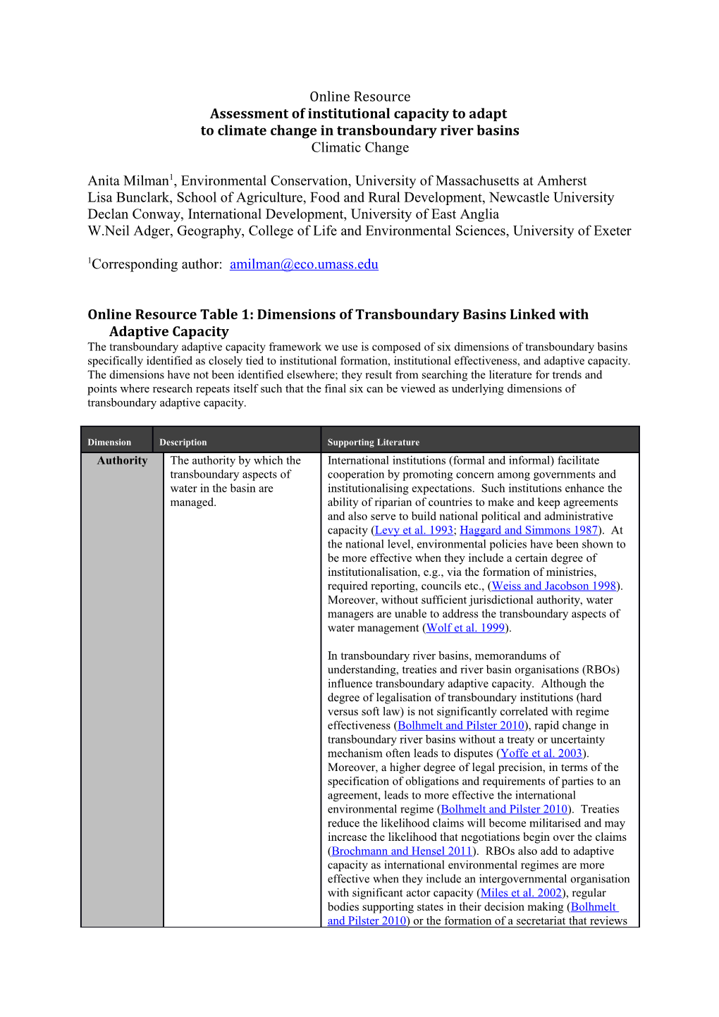 Assessment of Institutional Capacity to Adapt