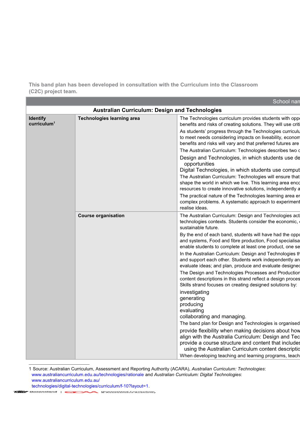 Overview for Australian Curriculum: Years 5-6 Design and Technologies