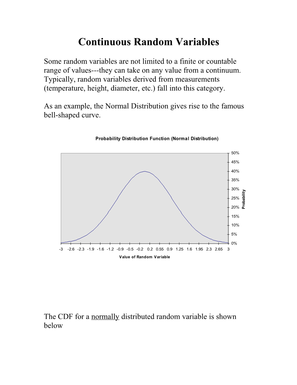 Continuous Random Variables