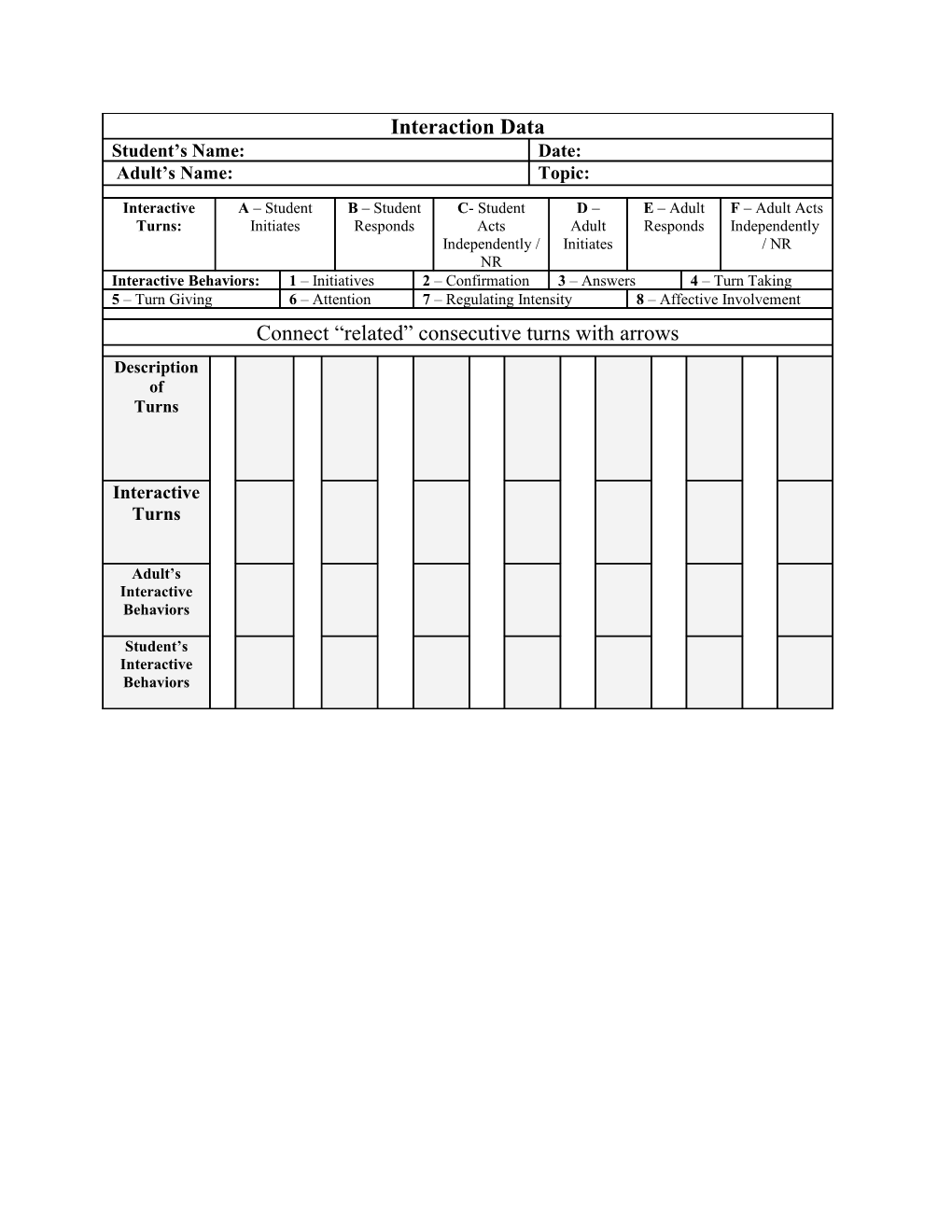 Orientation and Mobility s1