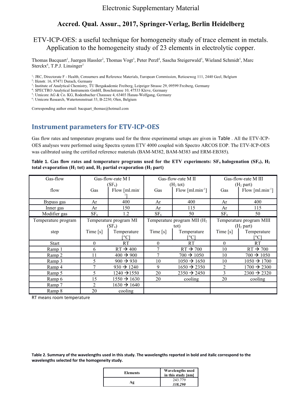 Electronic Supplementary Material - Accred. Qual. Assur., 2017, Springer-Verlag, Berlin