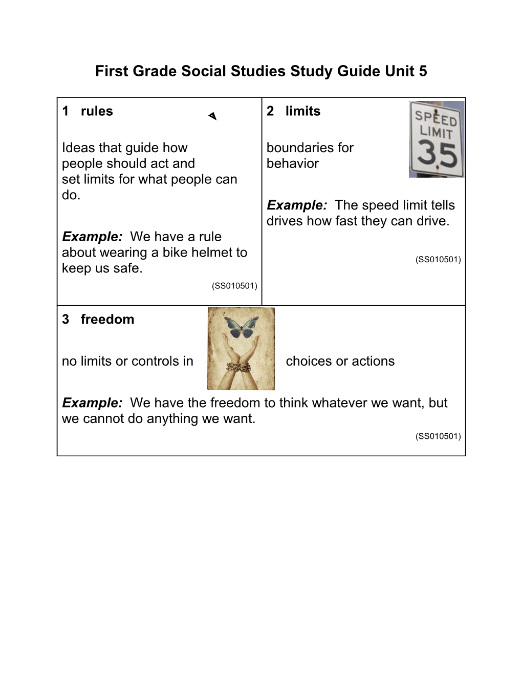 First Grade Social Studies Study Guide Unit 5