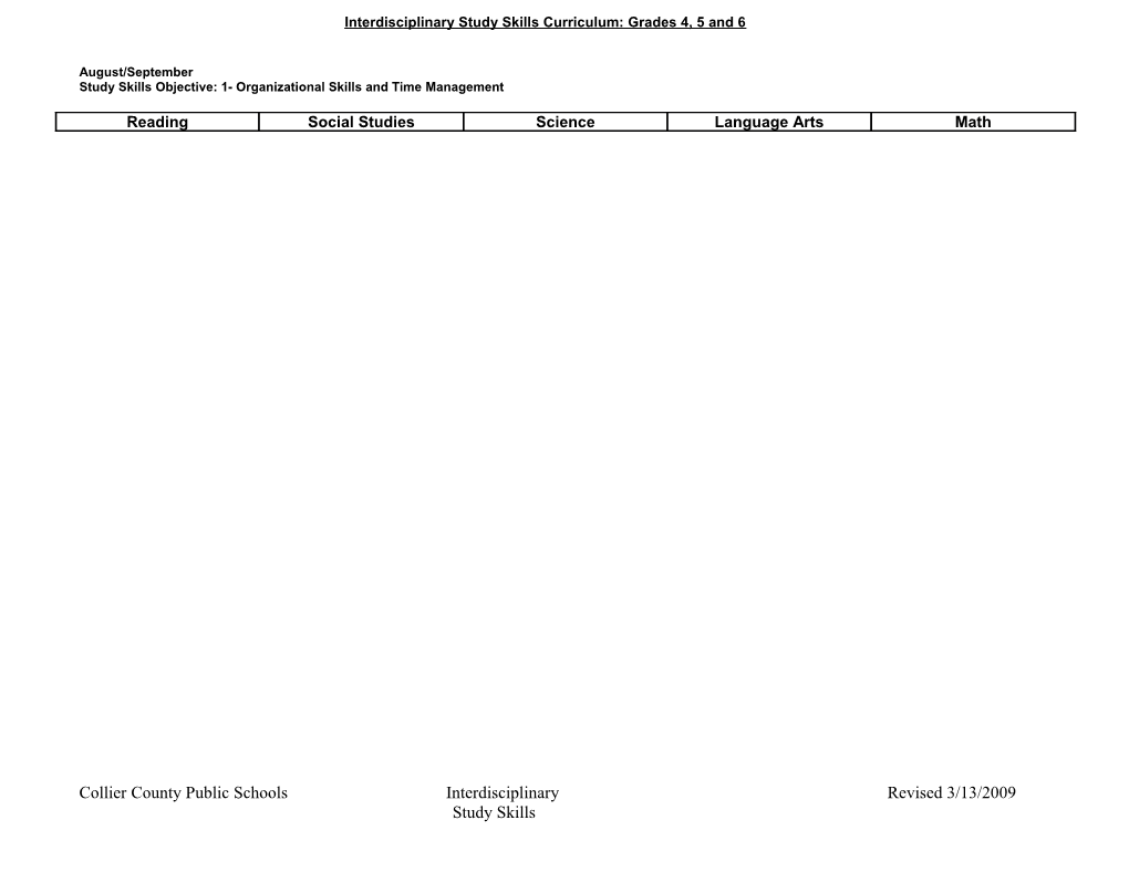 Interdisciplinary Study Skills Curriculum: Grades 4,5 and 6