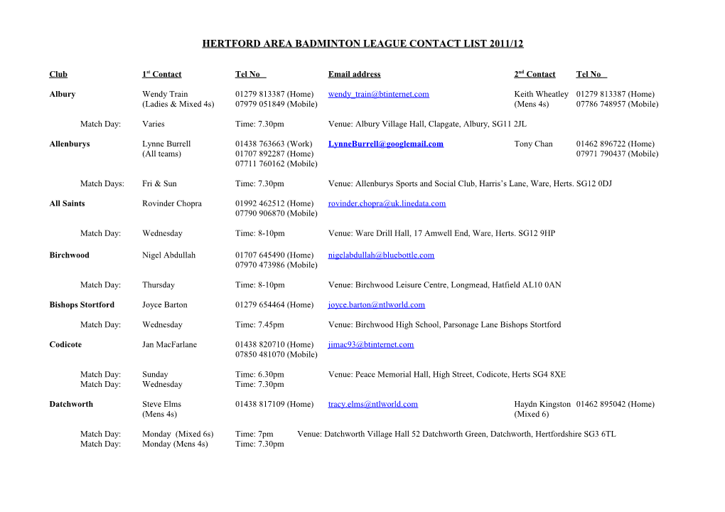 Hertford Area Badminton League Contact List 2007/8