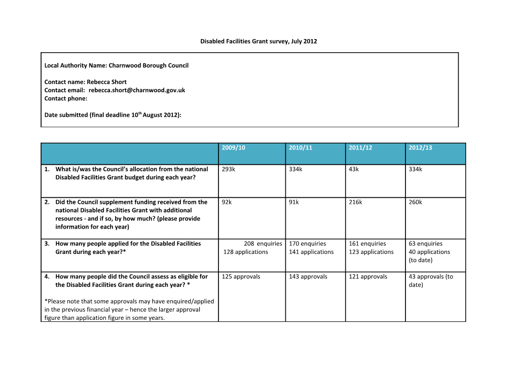 Disabled Facilities Grant Survey, July 2012