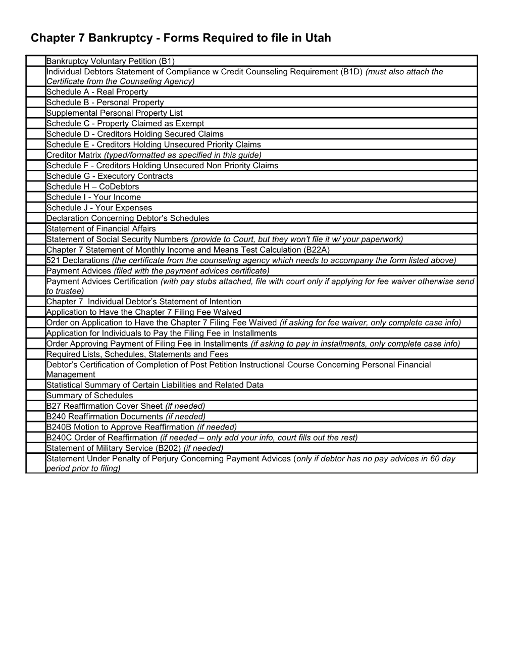 Chapter 7 Bankruptcy Forms Required