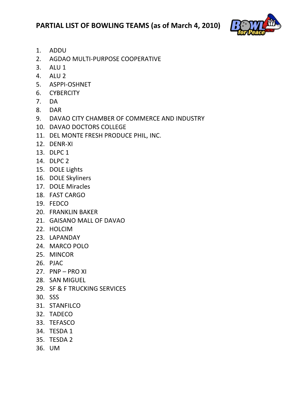 2. Agdao Multi-Purpose Cooperative