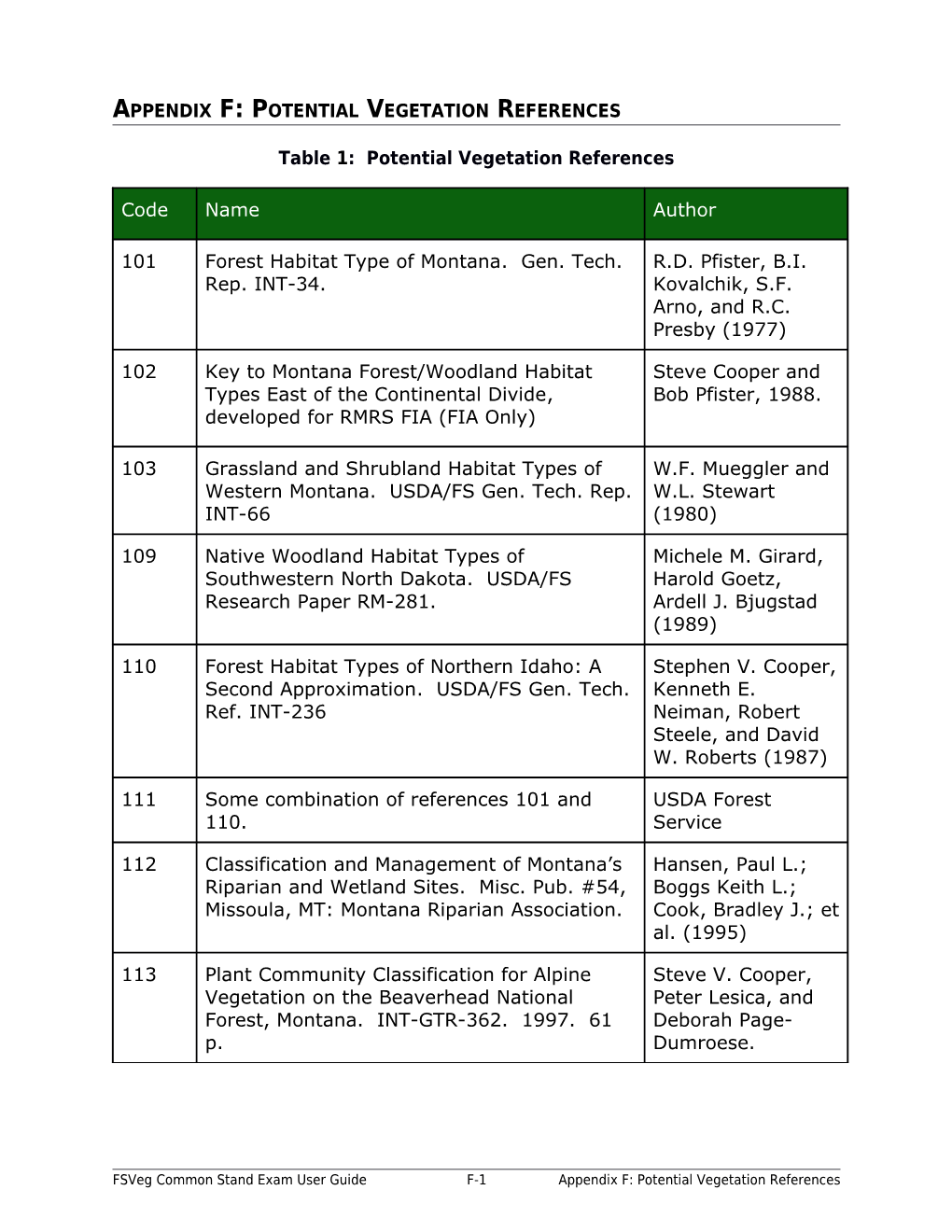 XLC Section 508 VPAT Template