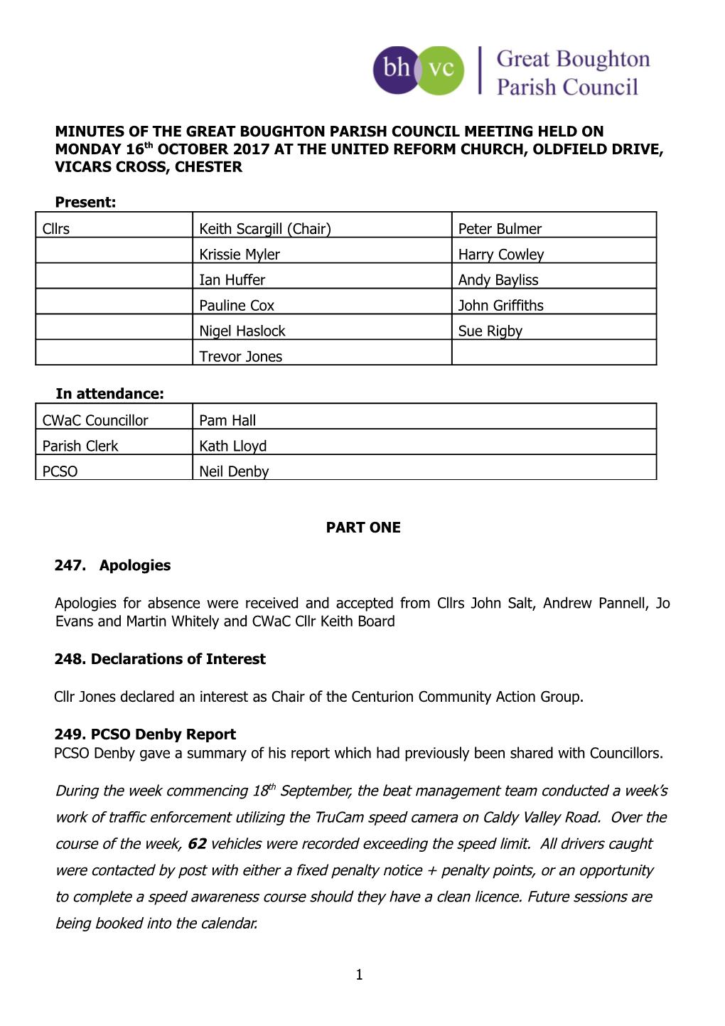 MINUTES of the GREAT BOUGHTON PARISH COUNCIL MEETING HELD on MONDAY 17Th OCTOBER 2005 AT