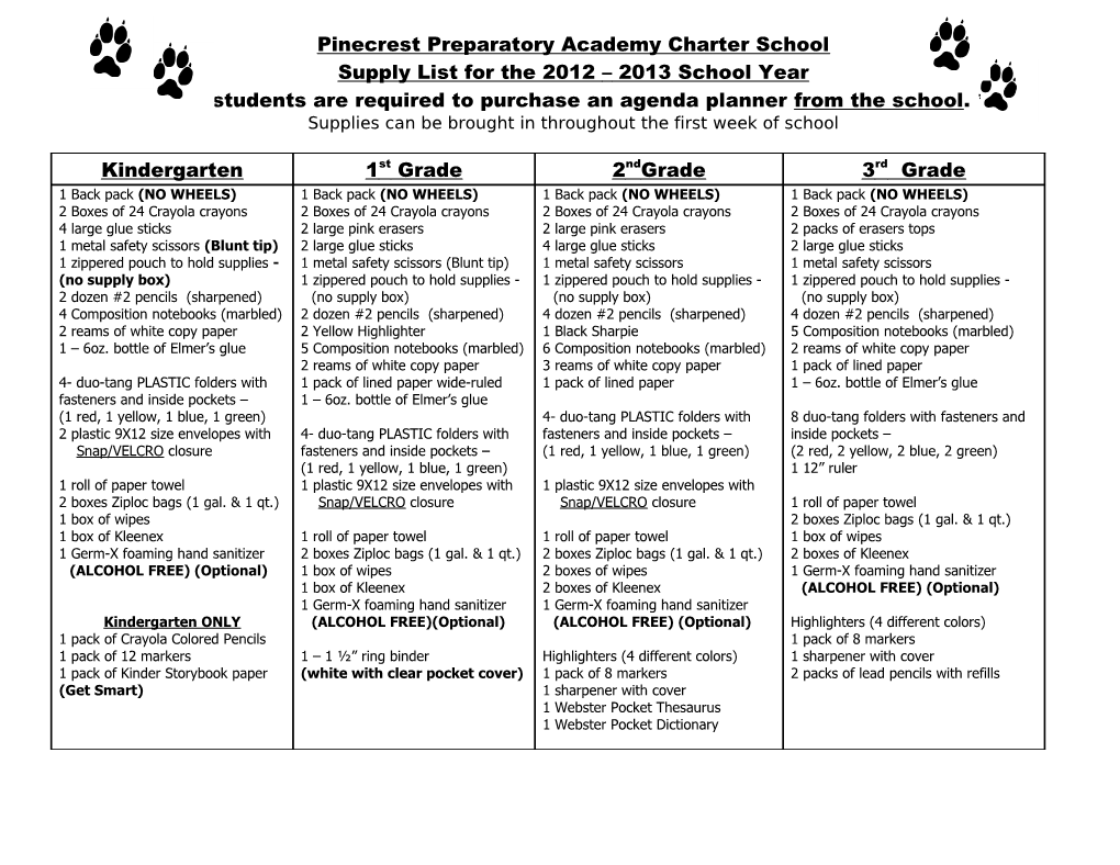 Pinecrest Academy Charter School