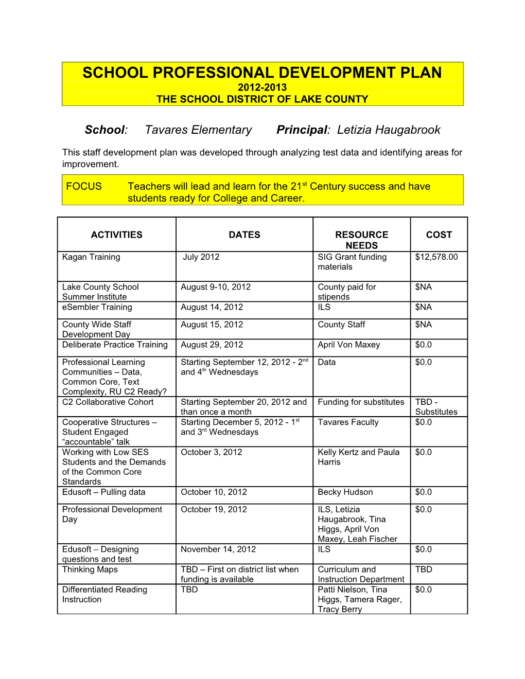 School Professional Development Plan