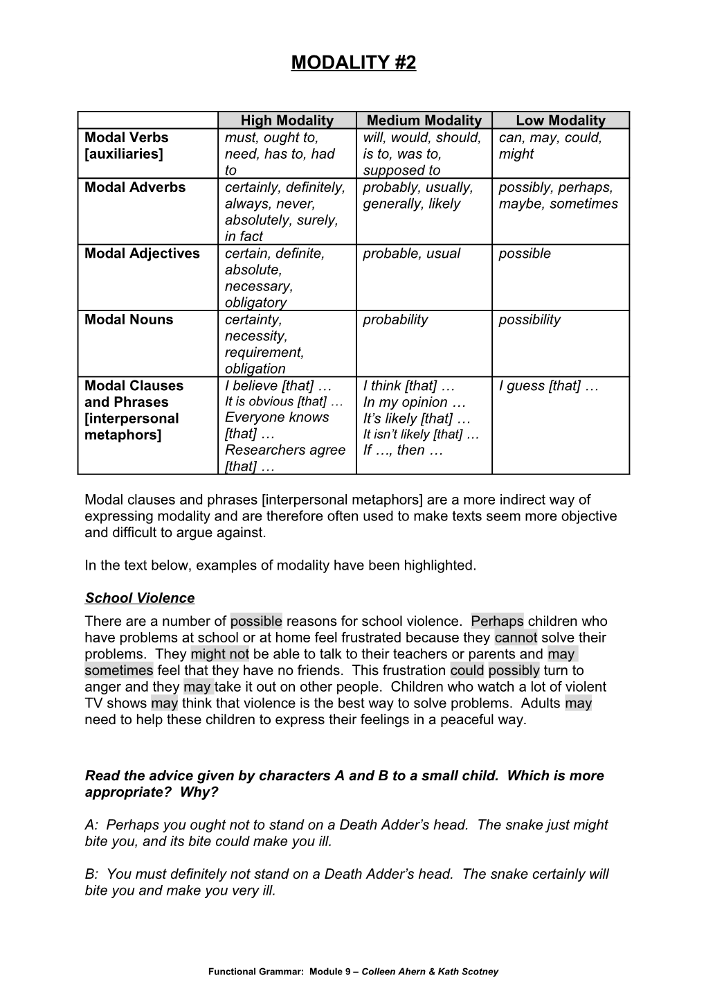 Examples of Modality