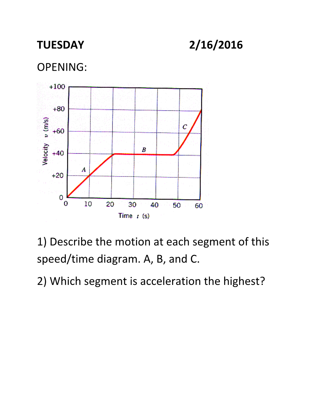 1) Describe the Motion at Each Segment of This Speed/Time Diagram. A, B, and C