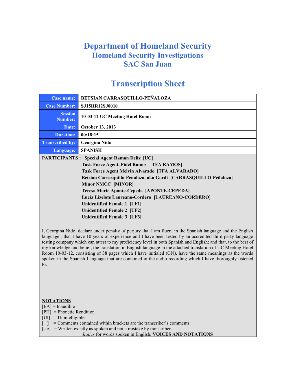 Page 1 of 20 Session #: 10-03-12 UC Meeting Hotel Room