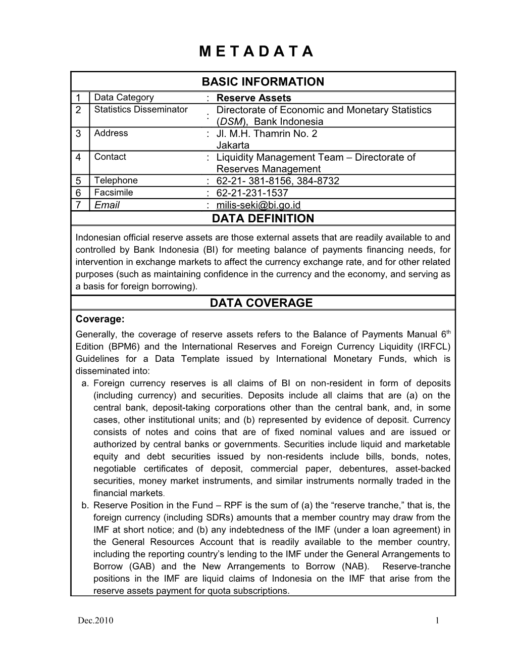 Foreign Currency Reservesis All Claims of BI on Non-Residentin Formof Deposits(Including