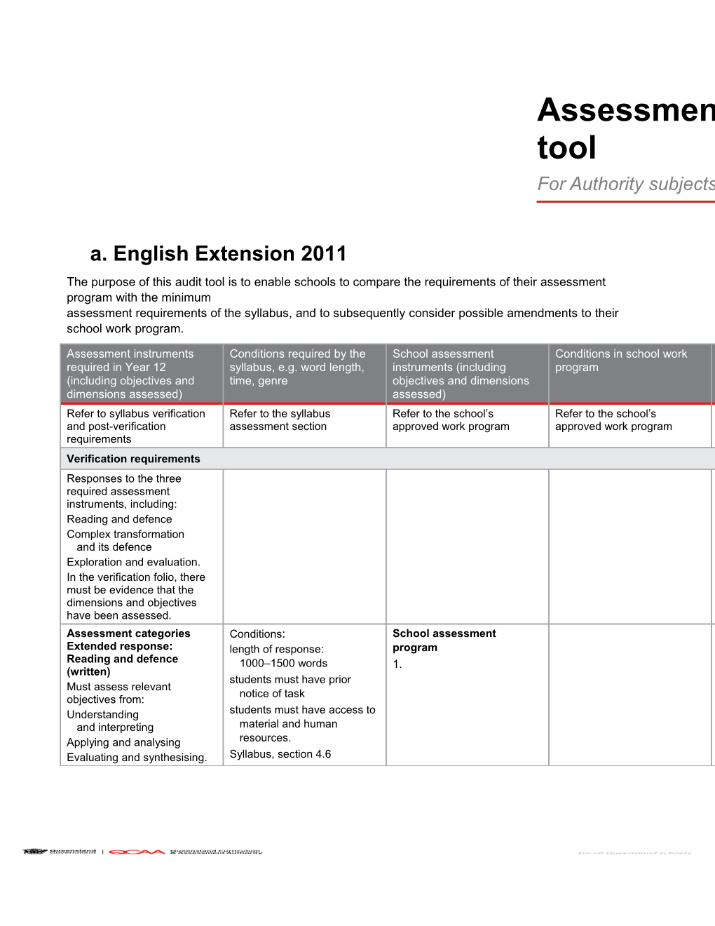 English Extension 2011 Assessment Program Audit Tool