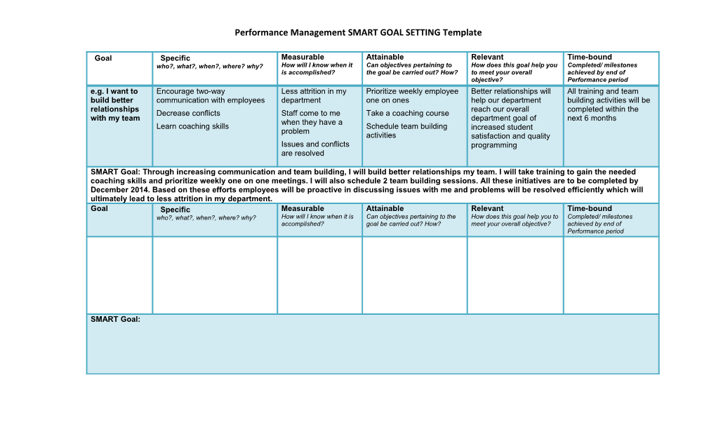 Performance Management SMART GOAL SETTING Template