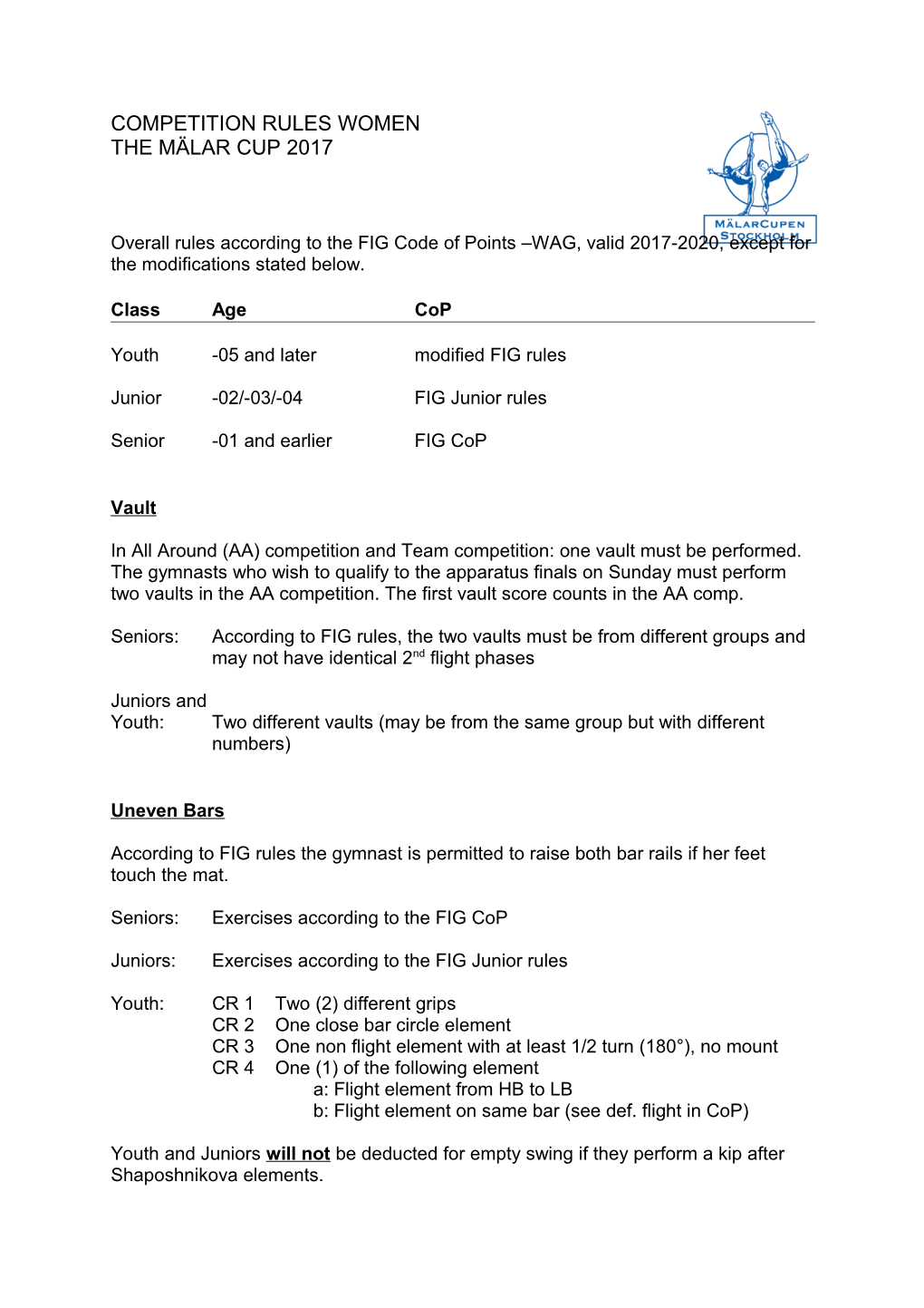 Youth-05 and Latermodified FIG Rules