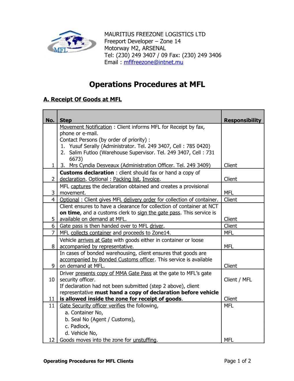 Operations Procedures at MFL