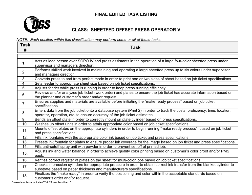 Class: Sheetfed Offset Press Operator V