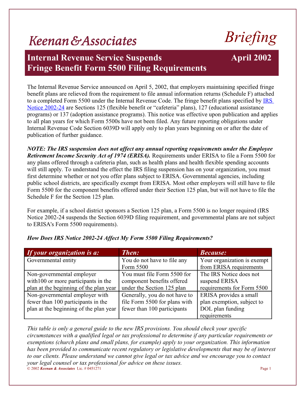 How Does IRS Notice 2002-24 Affect My Form 5500 Filing Requirements?