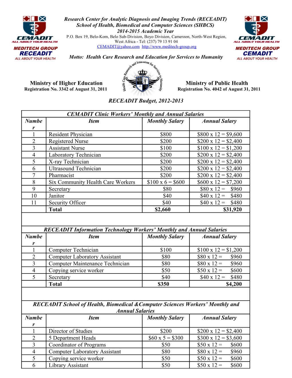 RECEADIT Budget, 2012-2013