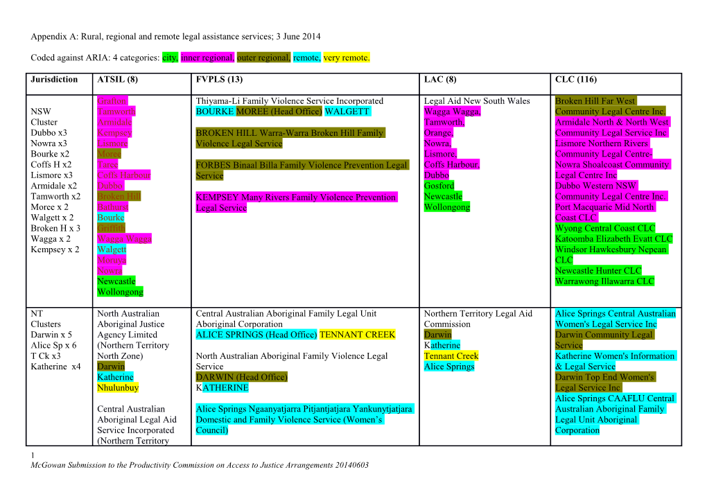 Submission DR284 - Attachment a - Helen Mcgowan - Access to Justice Arrangements - Public