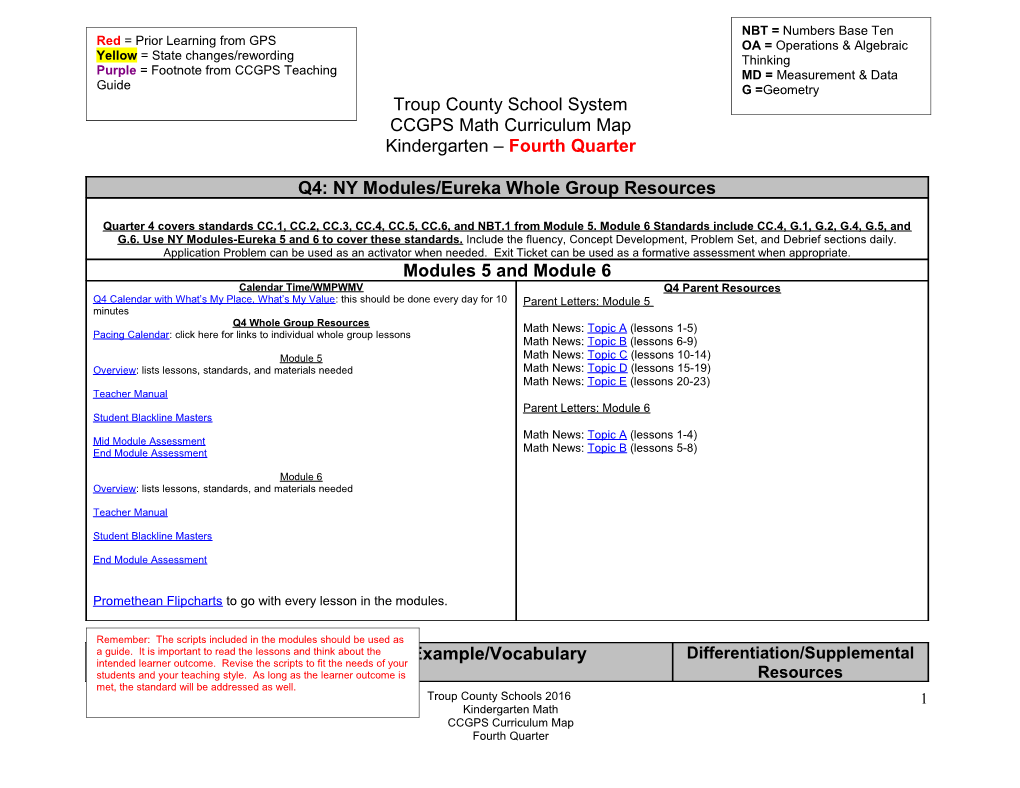 Troup County School System s1