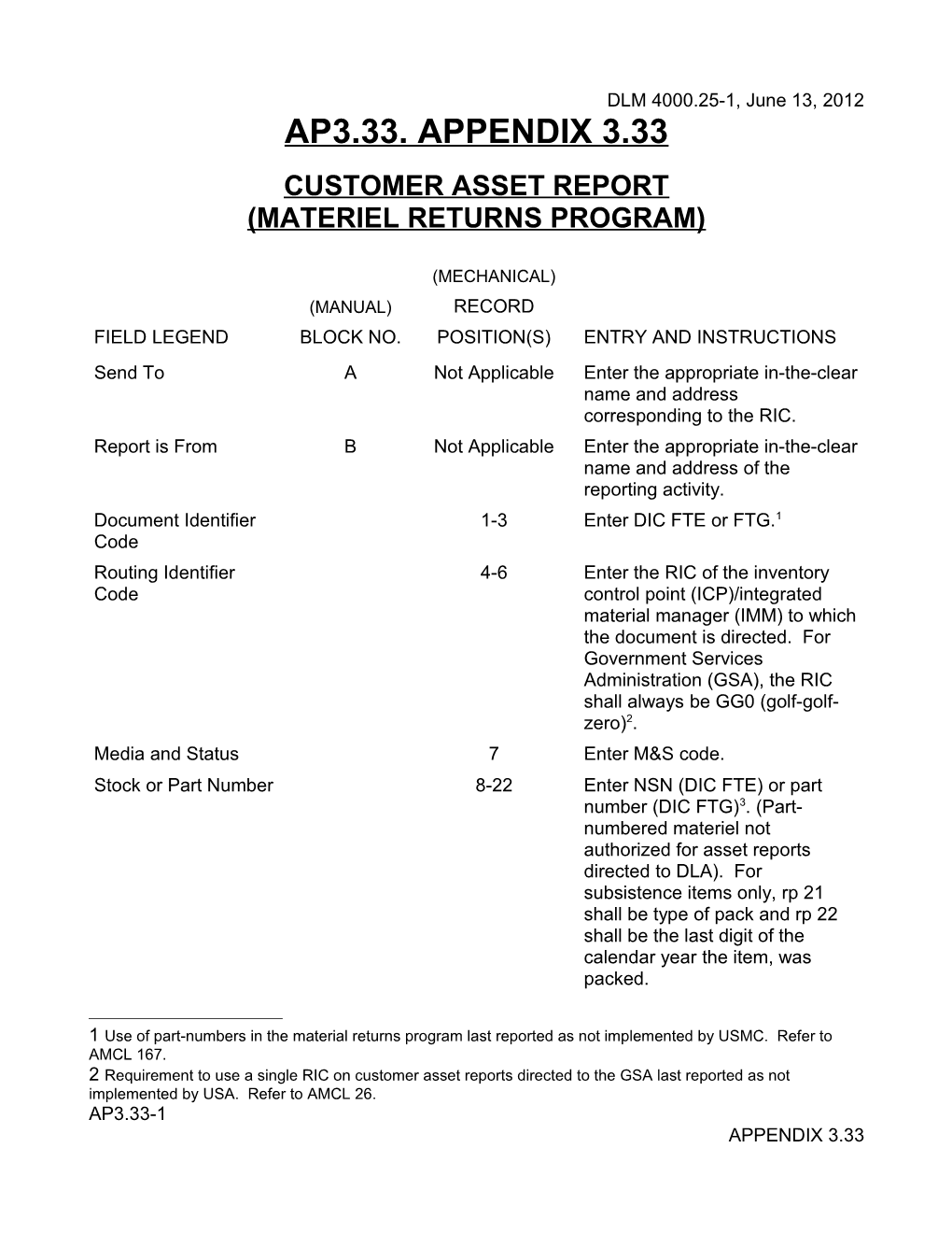 Appendix 3.33 - Customer Asset Report (Materiel Returns Program)