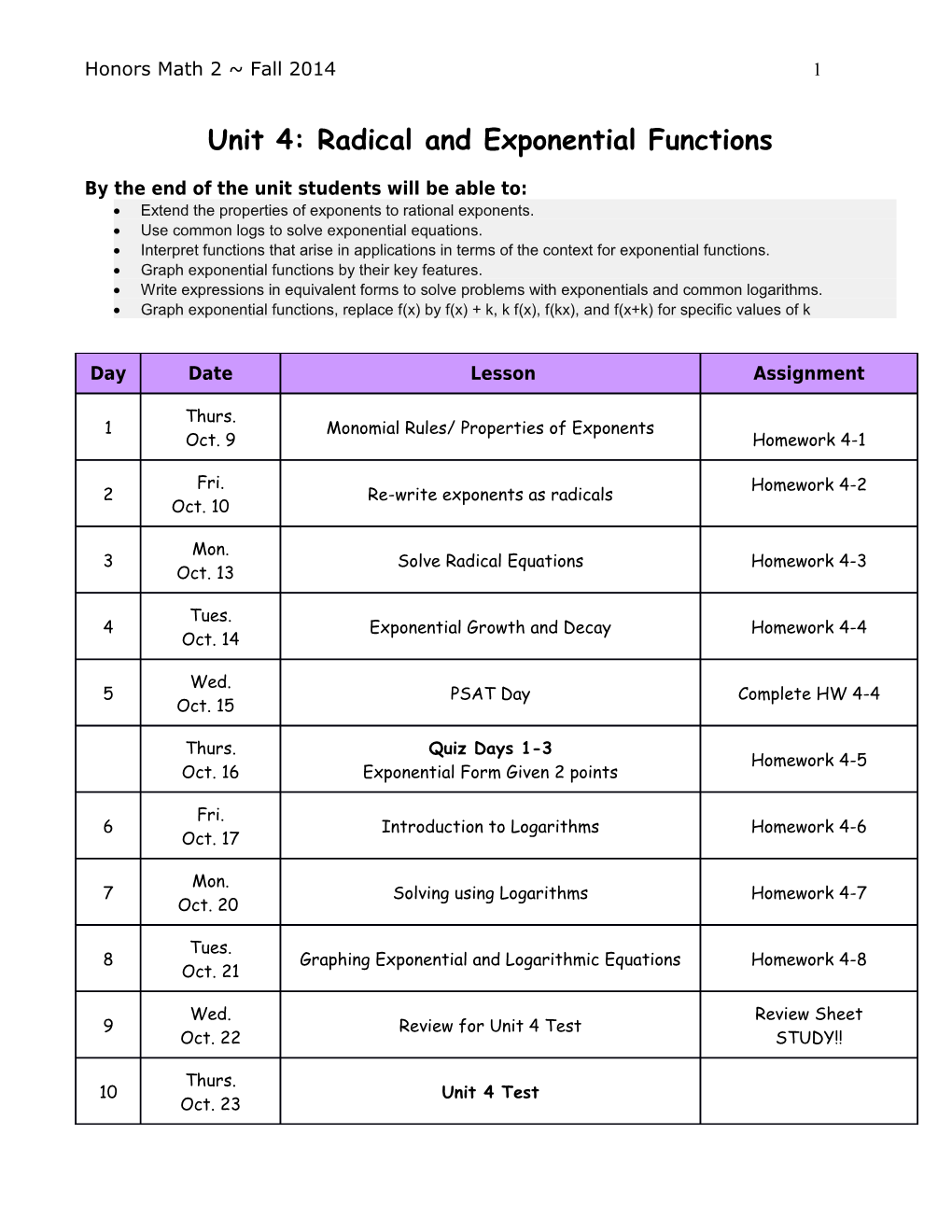 Unit 3: Quadratic Equations and Functions