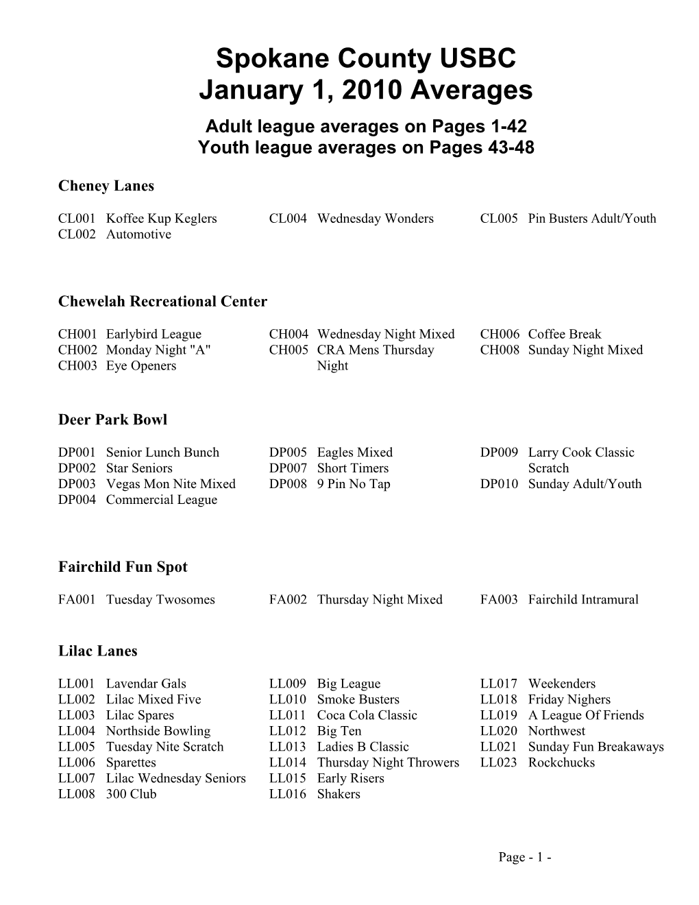 Adult League Averages on Pages 1-42