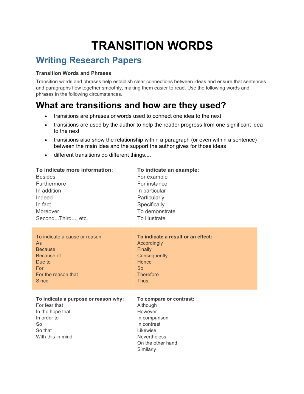 Transition Words and Phrases