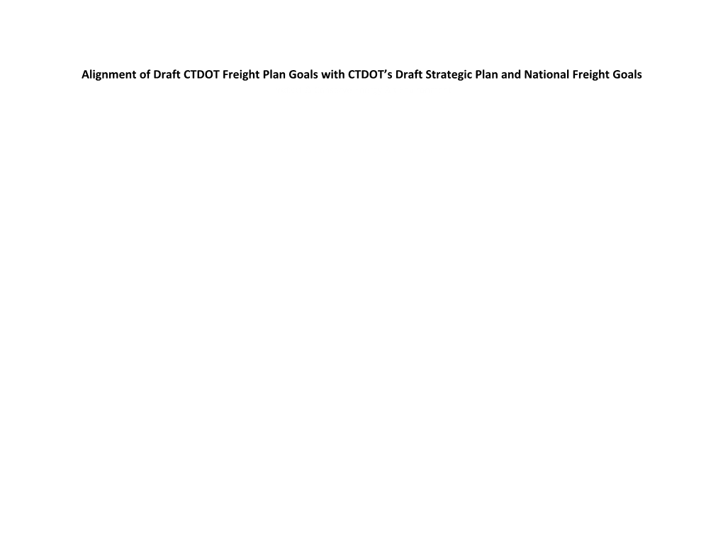 Connecticut Department of Transportation Freight Plangoals and Objectives