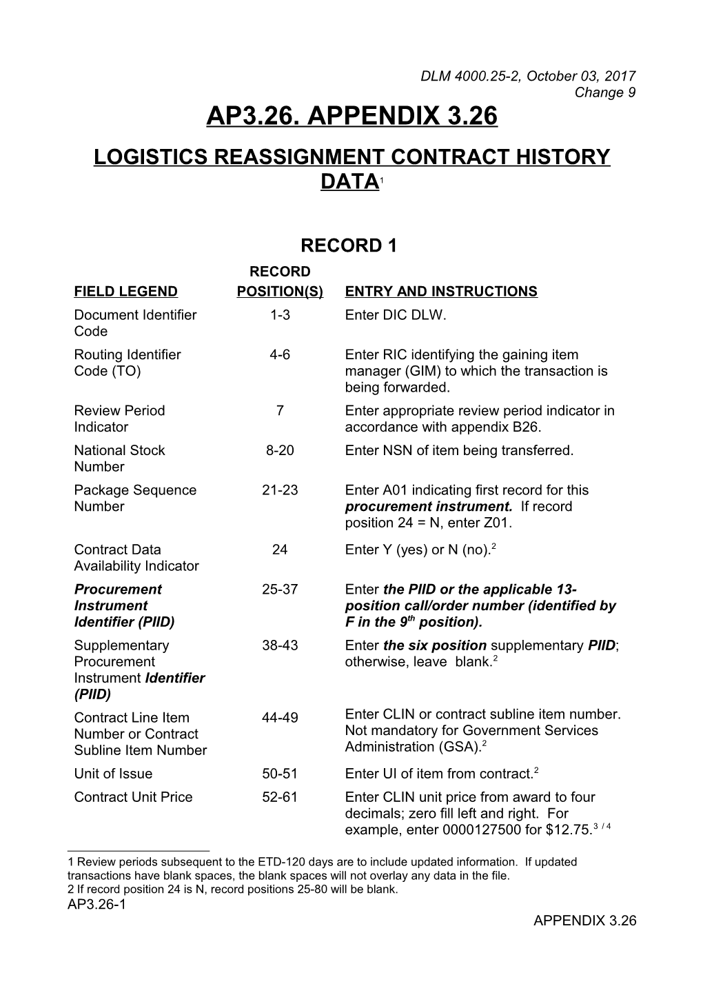 MILSTRAP AP3.26, DLW, Logistics Reassignment Contract History Data