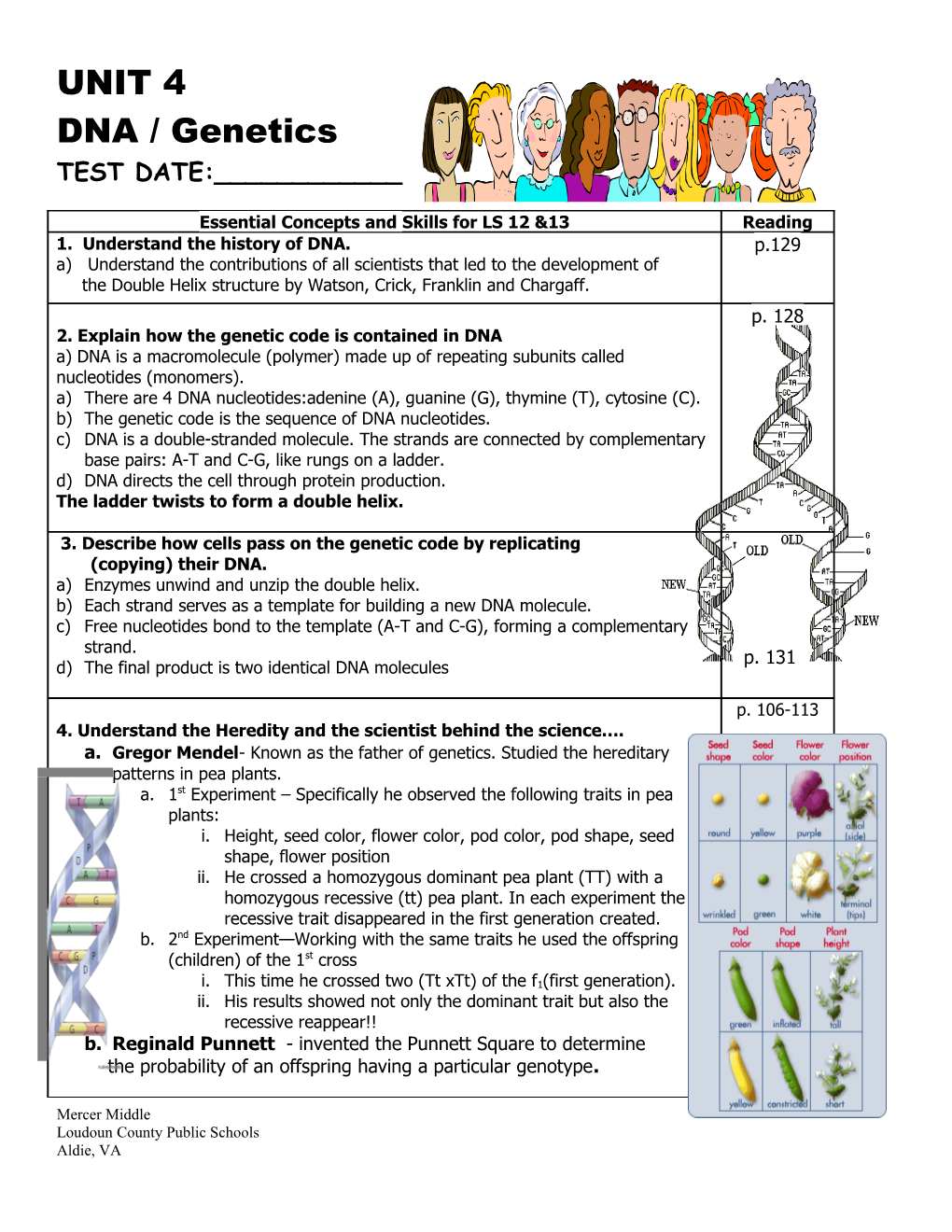 There Will Be Various Labs